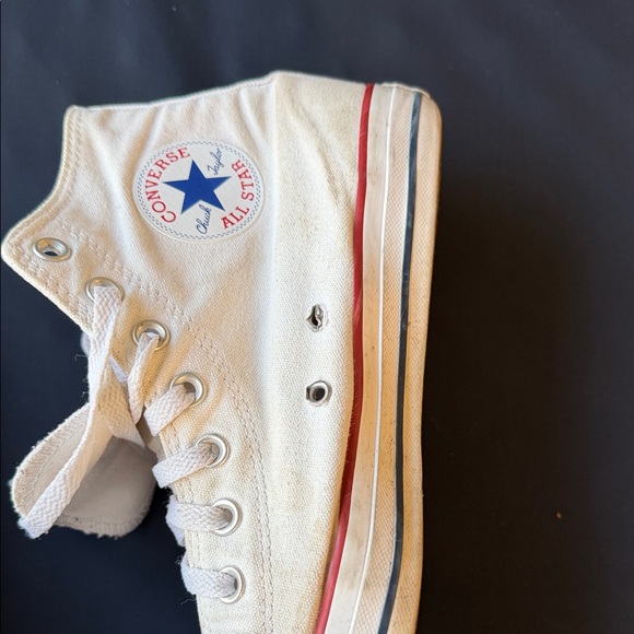 High-Top Canvas Sneakers - Picture 3 of 5